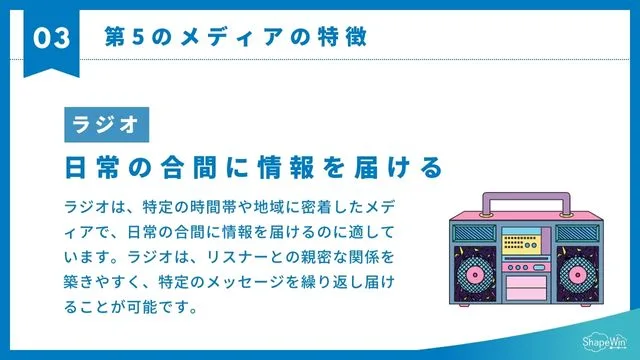 ラジオの特徴＿インフォグラッフィック